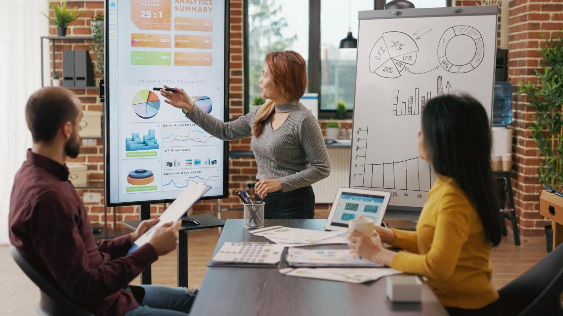 Investment portfolio review and strategy development